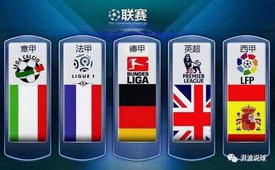 萨巴伦卡V